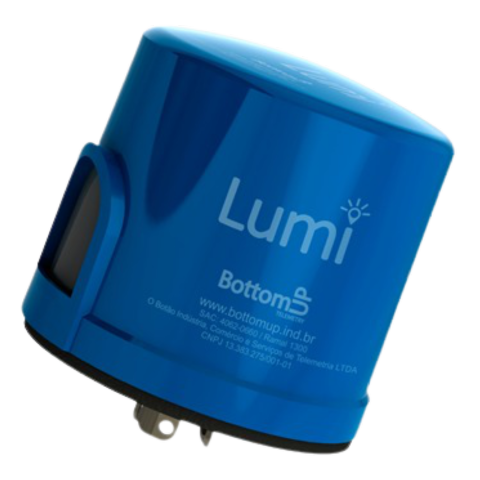 BottomUP Technology LUMI