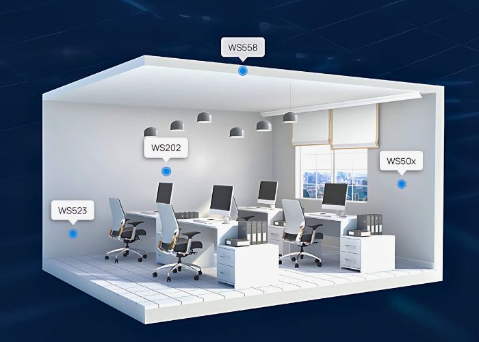 Milesight Aplicaçõess Dispositivos IoT
