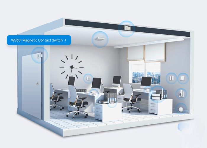Milesight Aplicaçõess Dispositivos IoT