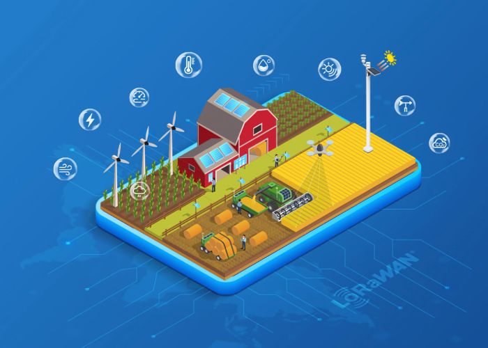 Milesight Aplicaçõess Dispositivos IoT